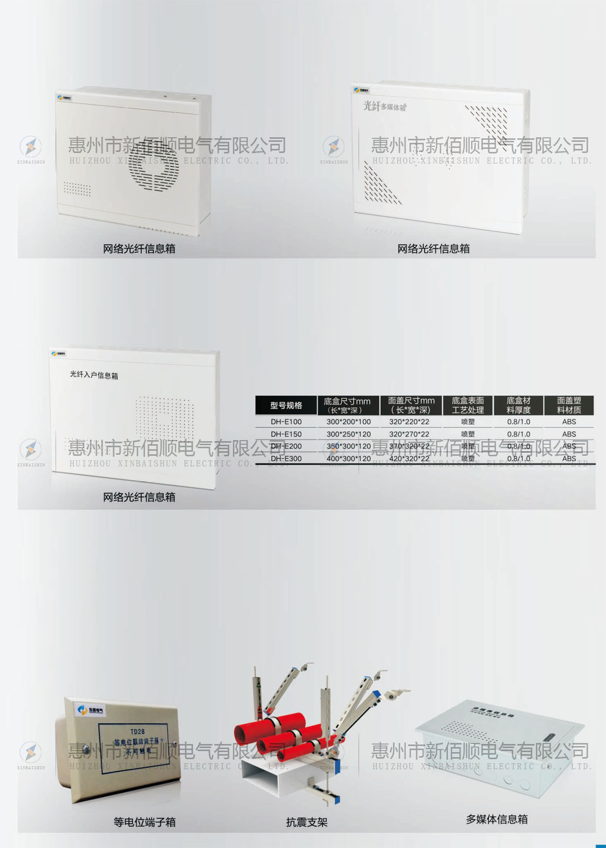 XM-R型入戶箱