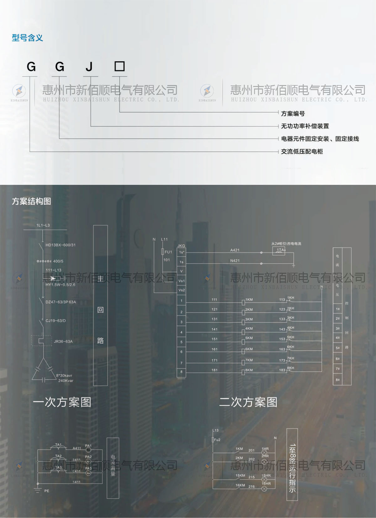 GGJ型低壓無功率補(bǔ)償柜