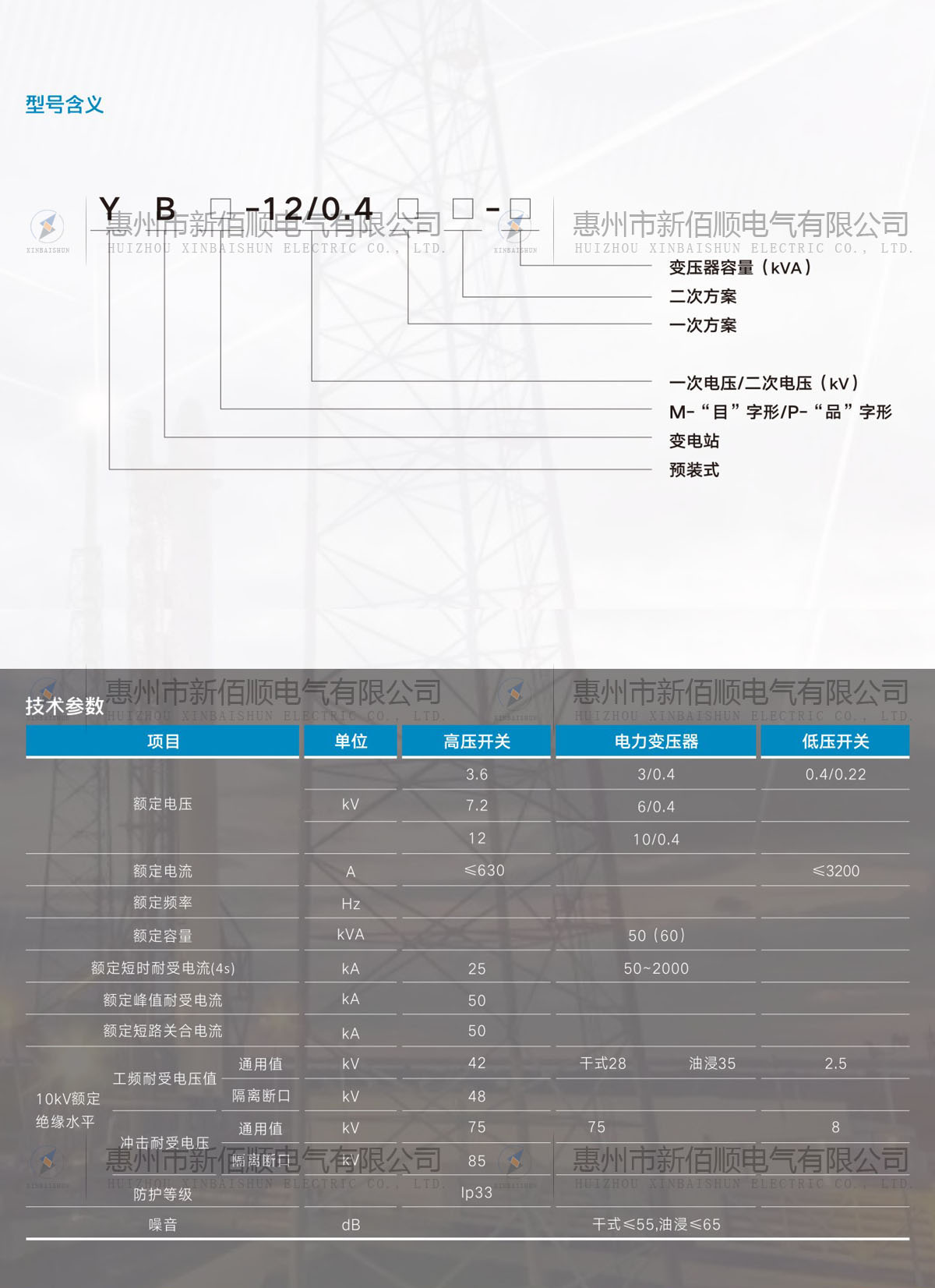 HXGN15-12型交流高壓真空環(huán)網(wǎng)柜